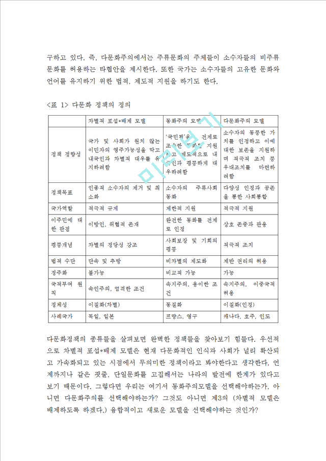 [사회과학] 한국의 다문화 정책 현황과 외국을 비교하여 다문화 정책의 방향성 제시.hwp